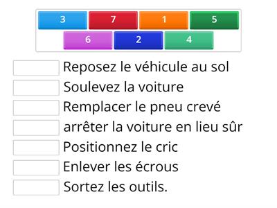 Apparier les étapes d'un changement de roue