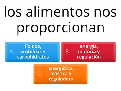 alimentación