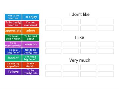 Ways to say "I like - don't like"