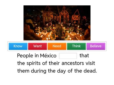 using NEED,WANT, THINK,KNOW, BELIEVE 