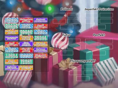 Passiv: Richtig übersetzen