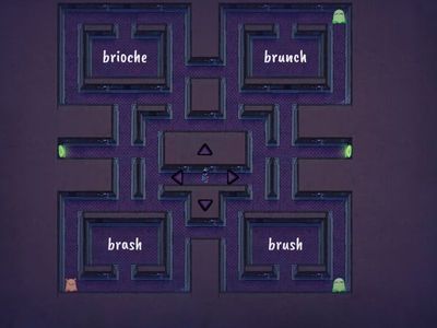 Vocab Review- Nov. 20th, 2024