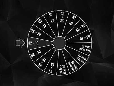 Mentally Add/Subtract by Tens