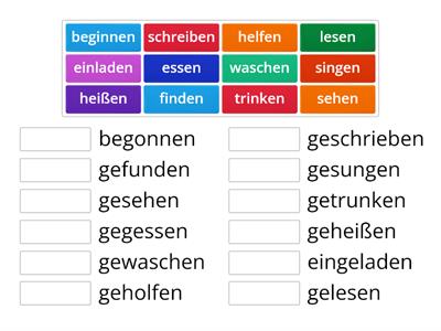 Meine Deutschtour 8 Kapitel III Einladung zum Geburtstag