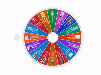 Positive and Negative