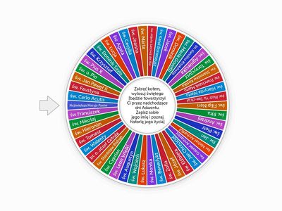 Wylosuj Świętego Patrona na ADWENT wersja poprawiona