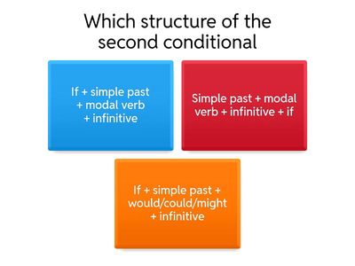 Second Conditional