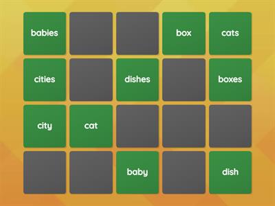 Singular and Plural Nouns 