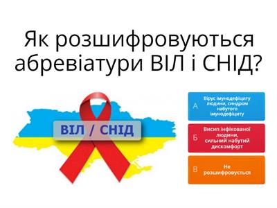 Вікторина " Що ти знаєш про ВІЛ СНІД?"