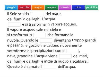 Il ciclo dell`acqua