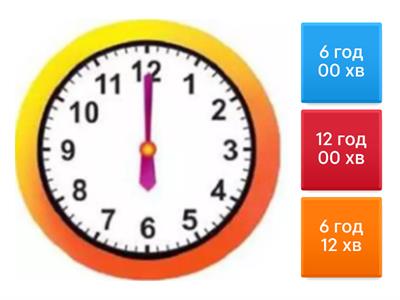 Визначення часу за годинником