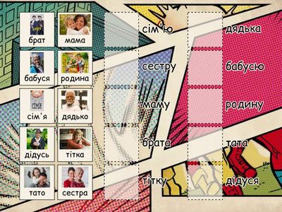 Родина/ сім'я (Знахідний відмінок (кого? що?)