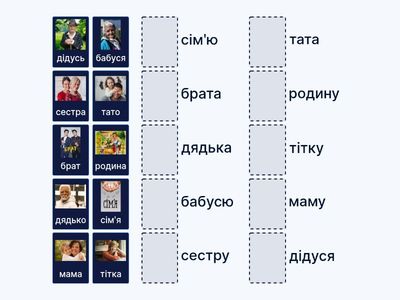 Родина/ сім'я (Знахідний відмінок (кого? що?)