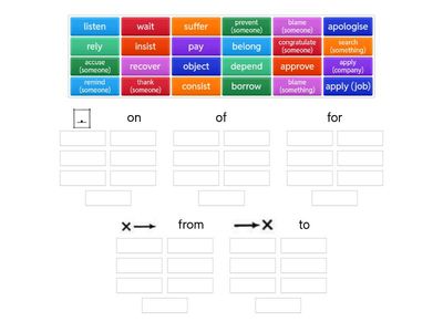 Dependent prepositions  