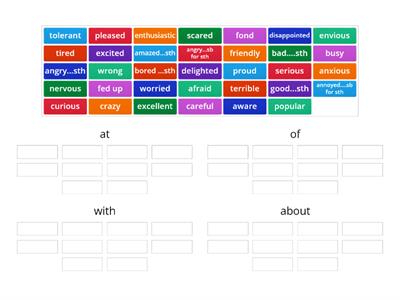 adjectives with prepositions