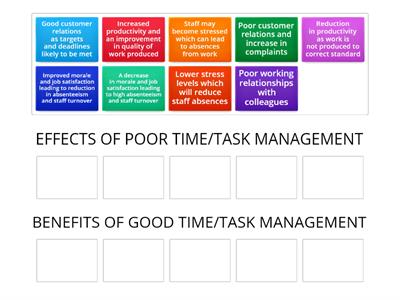 Time Management