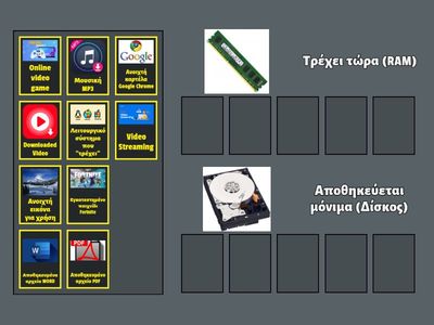 Η μνήμη του υπολογιστή