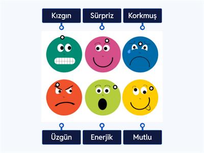 Duyguları Eşleştir