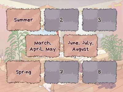 The Months under the Four Season