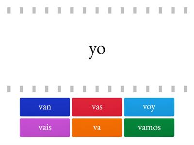 Verbo ir 