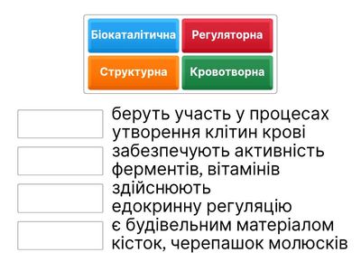Функції біоелементів