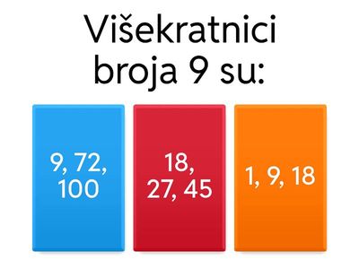 Djeljivost prirodnih brojeva