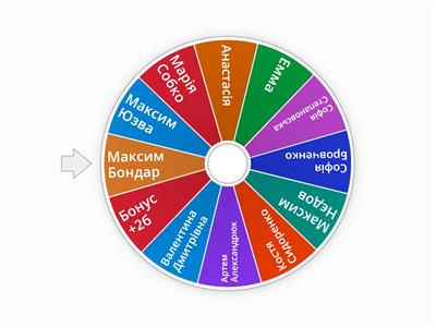 5 клас Пізнаємо природу