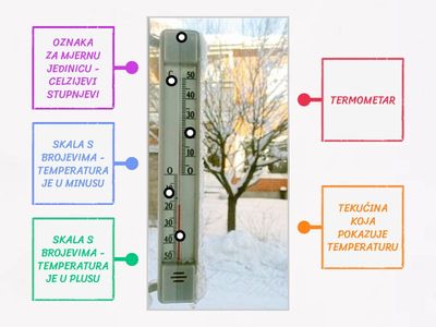 MJERENJE TEMPERATURE