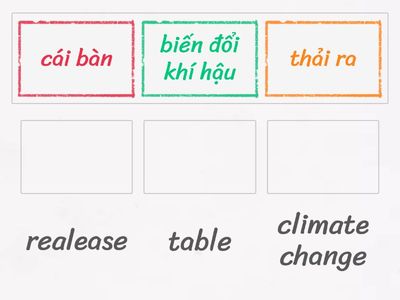 bài tập từ vựng