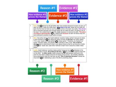 Chess Guy - TDA Practice