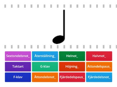 Symbolen För Musikteori hitta rätt