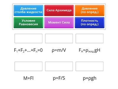 Механические явления: Статика и Гидростатика