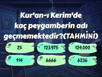 6. Sınıf Din Kültürü