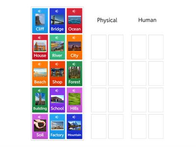 Physical and Human features