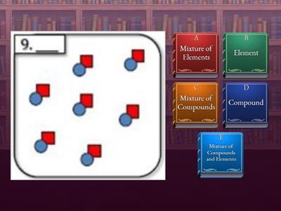Elements, Compounds and Mixtures
