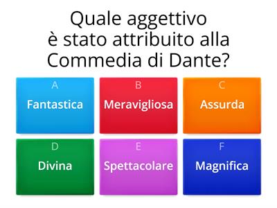 Dante Alighieri