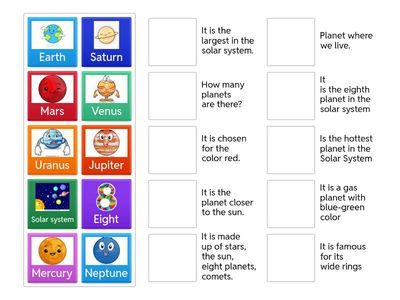 Planets of the solar system.