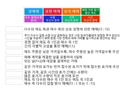 205-212_4.3 증권업무의 특성과 절차