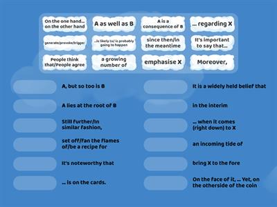 Basic vs Advanced vocabulary (writing)