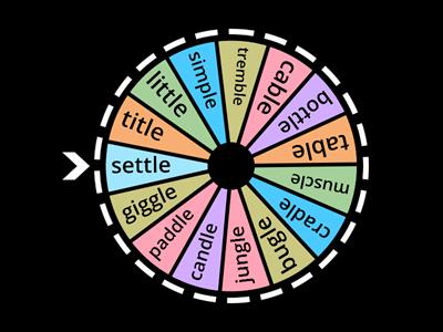 Final stable syllables c + le