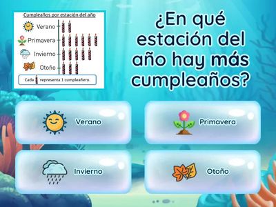 Datos en tablas y pictogramas