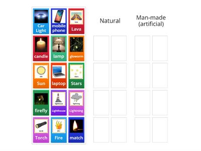  Light sources Grade 1