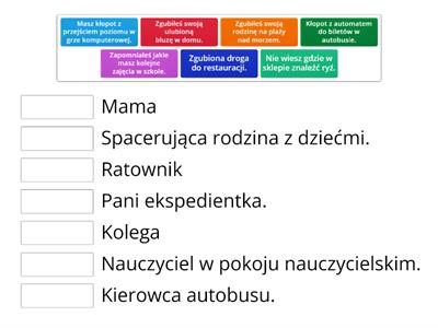 Dopasuj odpowiednią osobę, którą poprosisz o pomoc do kłopotu jaki masz.