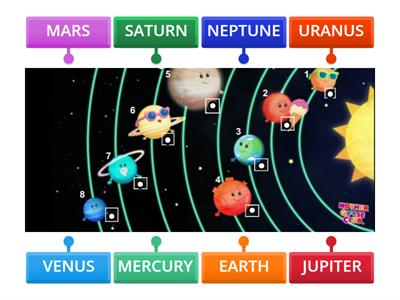 SOLAR SYSTEM NAME PLANETS