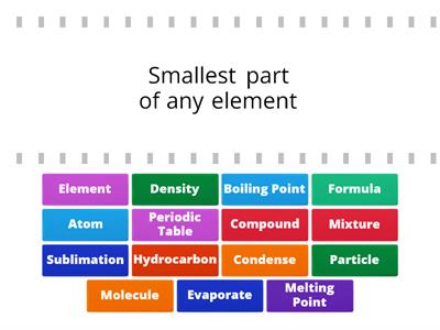 Junior Cert Elements, Compounds & Mixtures