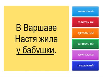 SIN FUNCIONES Значения падежей (Funciones de algunos casos con ejemplos) ©S. Maliavina. Ещё раз по-русски А2.2 