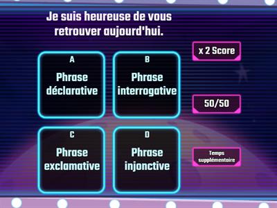 Les types de phrases