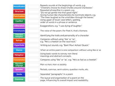 Figurative Langauge vs Structure