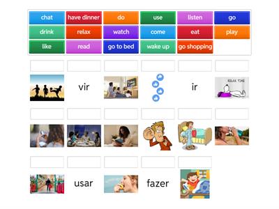 Habits and routines - conversation class for beginners