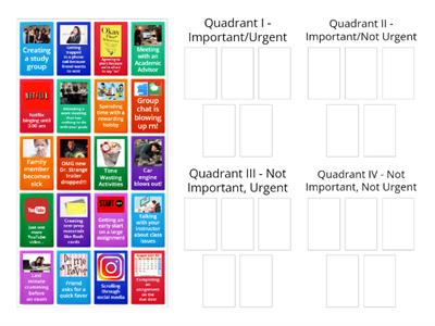 Time/Self Management System Examples